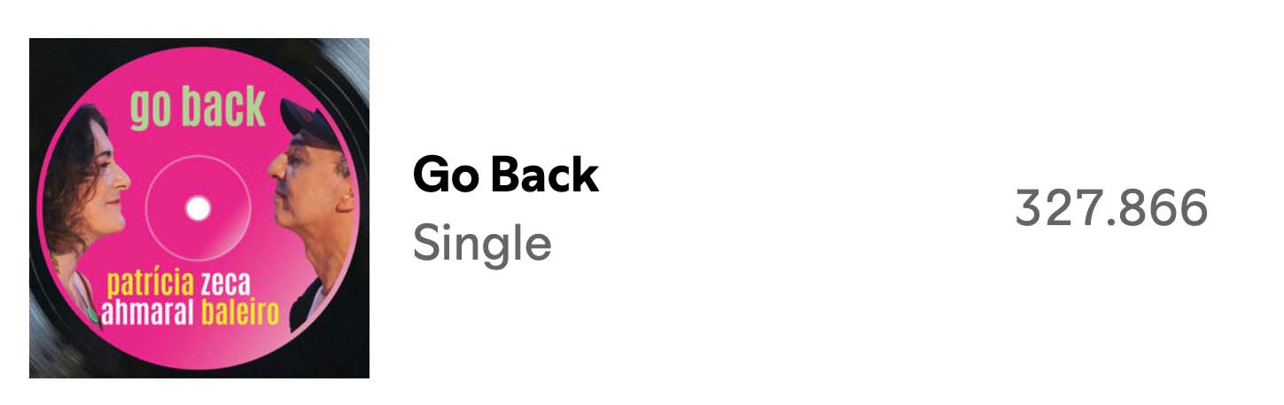 Registro do case Zeca Baleiro — Go Back
